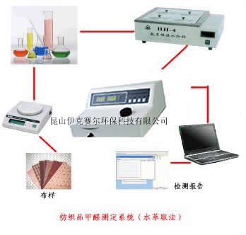 供应纺织品甲醛检测仪
